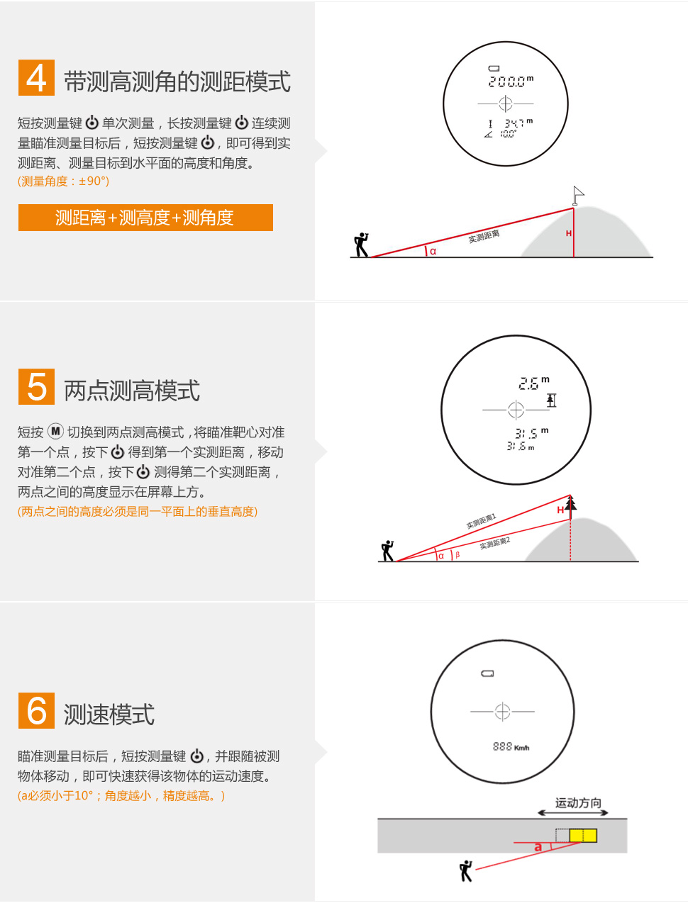 望远镜测距图解图片